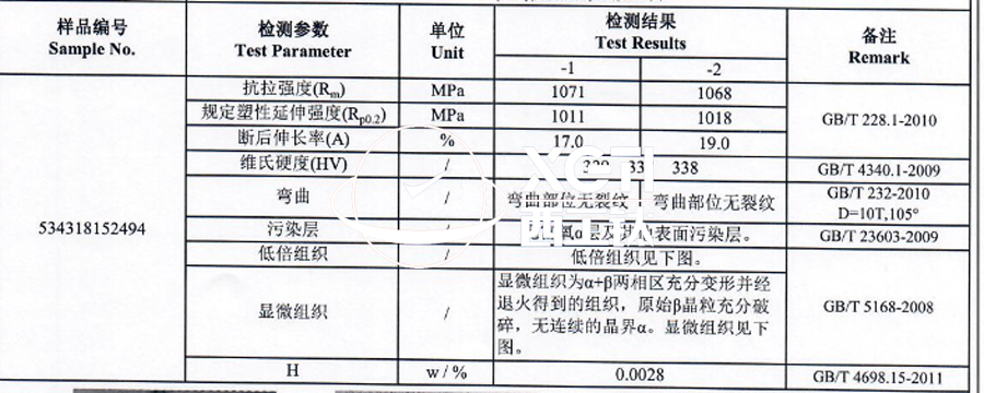 鈦合金板檢測報告